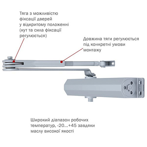 Дотягувач RYOBI DS-3550 BC/DA STD HO з фіксацією до 100кг Сірий - Фото №4