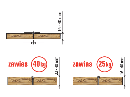Раздвижная система VALCOMP Herkules PLUS HP2/40 длина 1,8 м на 4 полотна весом до 40 кг - Фото №13