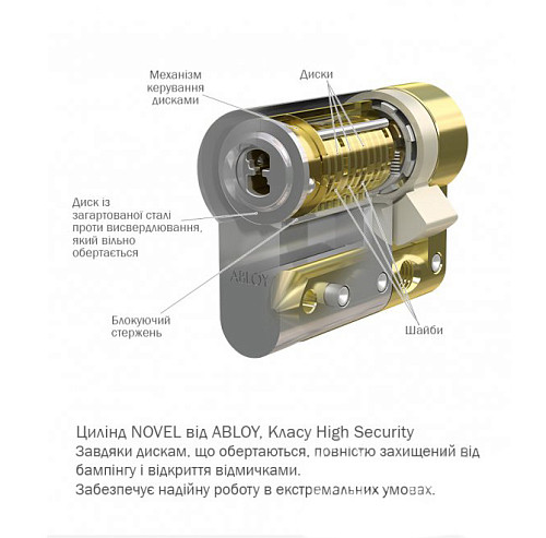 Циліндр половинка ABLOY NOVEL 48 (37,5*10,5) хром полірований 3 ключа - Фото №10