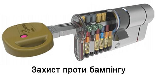 Цилиндр MOTTURA Champions C39 92T (41*51T) никель матовый - Фото №6