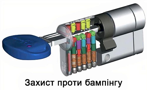 Циліндр MOTTURA Champions Pro CP4P 77T (46*31T) матовий хром - Фото №7