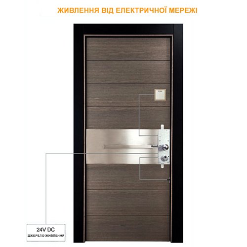 Електромоторний замок CISA MyEVO E6536.28 (BS67,5*85мм) - Фото №13