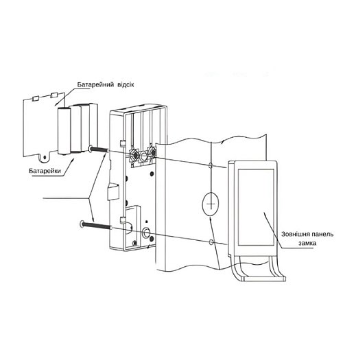 Замок меблевий PES Office 5 електронний з ручкою - Фото №11