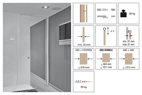 Раздвижная система KOBLENZ 0600 длина 2 м на 1 полотно до 80 кг с двусторонним доводчиком - Фото №2