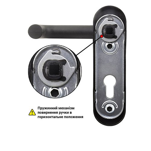 Ручки протипожежні на планці SANTOS 1919 Round Black чорні - Фото №4