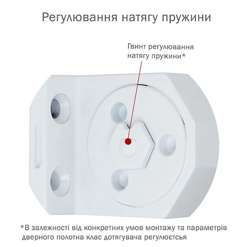 Дотягувач RYOBI DS-3550P BC/DA PRL HO з фіксацією до 100кг Білий - Фото №8