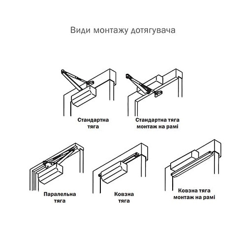 Дотягувач RYOBI DS-4550 BC/DA STD HO з фіксацією до 200кг Сірий - Фото №11