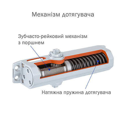 Доводчик RYOBI D-1200T BC SLD HO с фиксацией до 40кг Черный - Фото №7