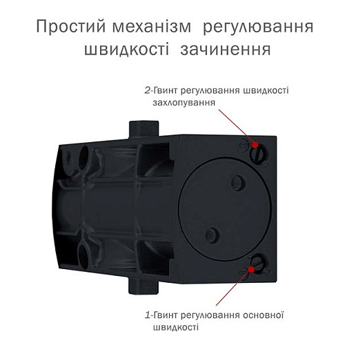 Дотягувач RYOBI D-1200P(U) UNIV до 80кг Сірий Антрацит - Фото №6