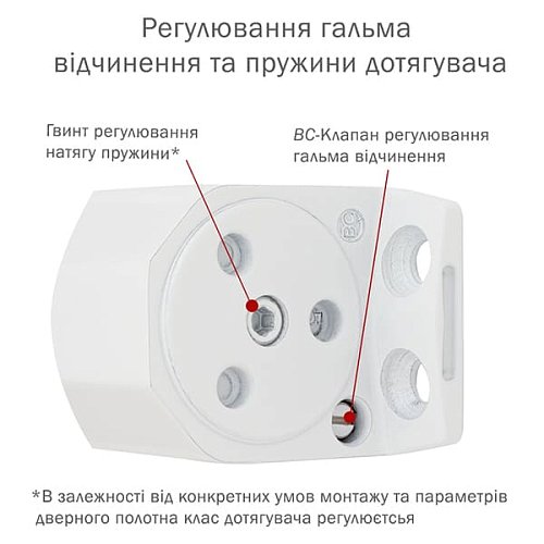 Дотягиватель RYOBI D-2550 BC UNIV до 80кг FIRE Блестяще белый - Фото №7