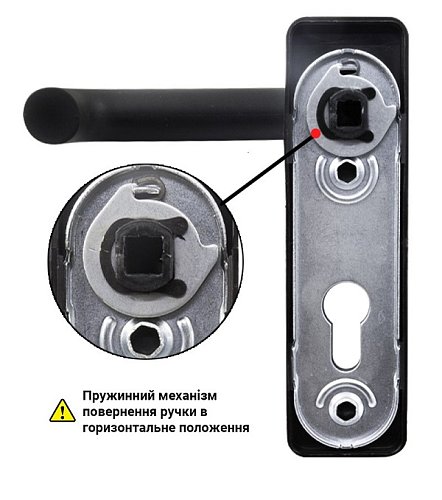 Ручки протипожежні на планці SANTOS 1919 Square 72 мм Black чорні - Фото №4