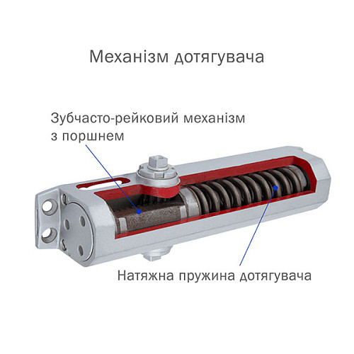 Дотягиватель RYOBI DS-2055V BC STD HO с фиксацией до 100кг Черный - Фото №9