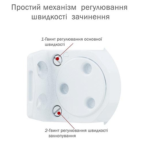 Доводчик RYOBI D-1504 STD до 80кг FIRE Белый - Фото №6