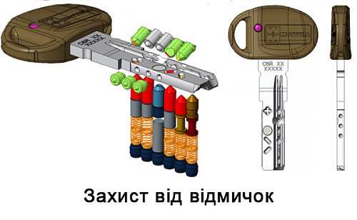 Циліндр MOTTURA Champions C39 92T (46*46T) нікель матовий - Фото №7