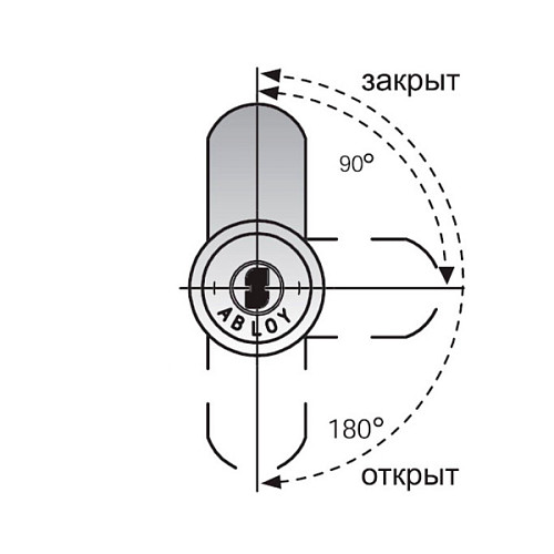 Замок для обладнання ABLOY CL203 Sentry - Фото №6