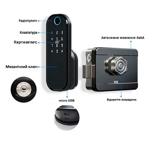Розумний замок PES Gate чорний - Фото №7