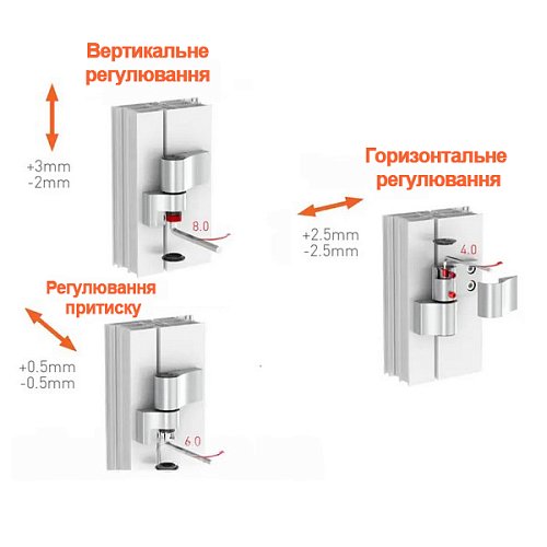 Завіс MEDOS Jocker Alu 67 мм до 120 кг коричневий RAL 8019 - Фото №6