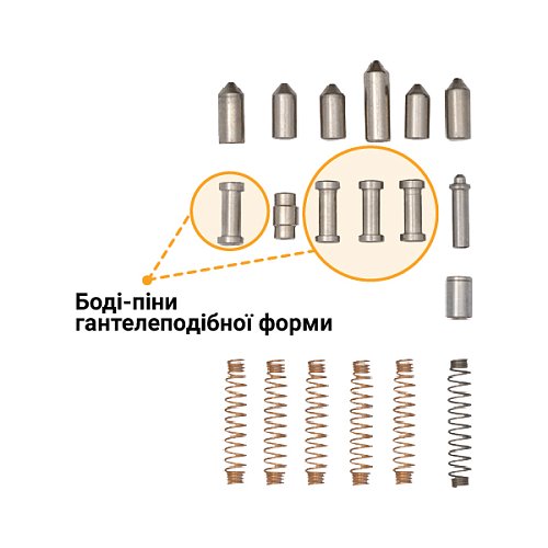Циліндр CISA C3000 80 (40*40) нікель матовий 5 ключів - Фото №6