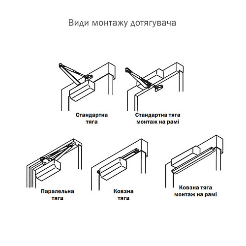 Дотягувач RYOBI DS-2005V BC STD HO з фіксацією до 100кг Сірий Антрацит - Фото №10