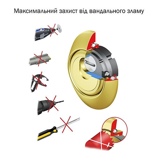 Протектор магнітний DISEC 4GN2MB 25 мм латунь PVD - Фото №9