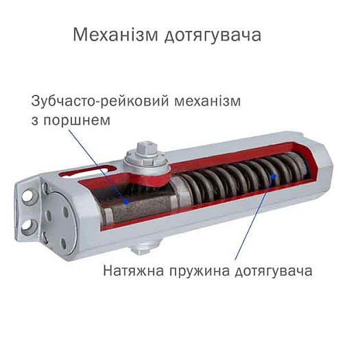 Дотягувач RYOBI D-2005V BC UNIV до 100кг FIRE Коричневий - Фото №9