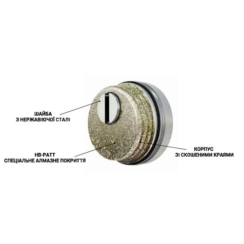 Протектор AZZI FAUSTO Antitubo HB-PATT 25 мм ME50/OS овальний стандарт латунь матова - Фото №7