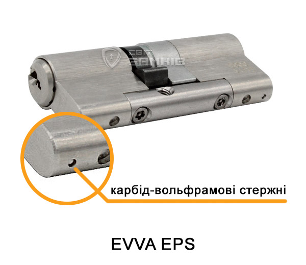 EVVA EPS із захистом проти свердління