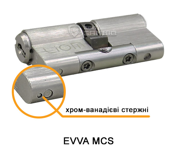 Циліндр EVVA MCS із захистом проти свердління