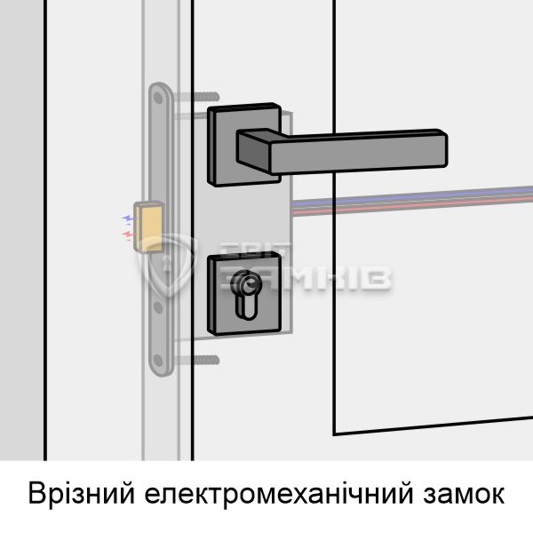 Vriznyi-electromech.jpg Vriznyi-electromech.jpg